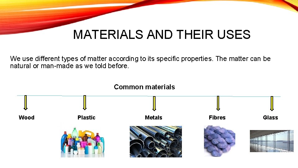 MATERIALS AND THEIR USES We use different types of matter according to its specific