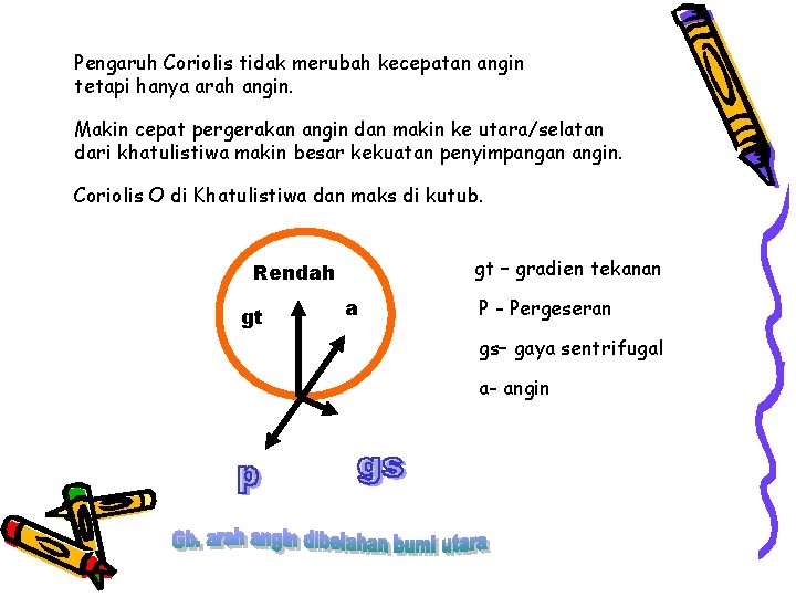 Pengaruh Coriolis tidak merubah kecepatan angin tetapi hanya arah angin. Makin cepat pergerakan angin