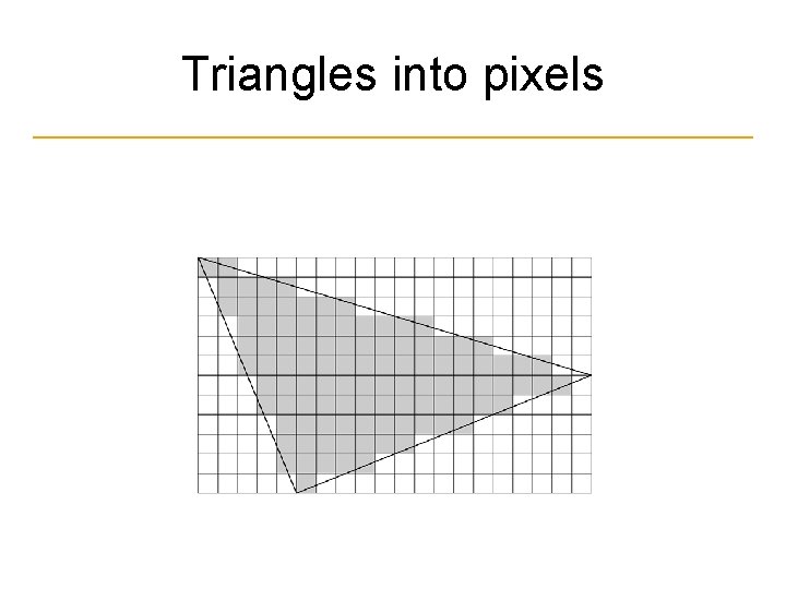 Triangles into pixels 
