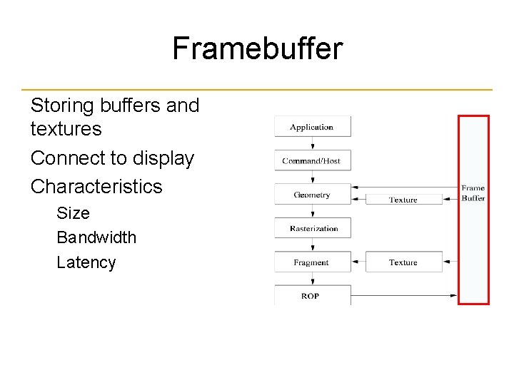 Framebuffer Storing buffers and textures Connect to display Characteristics Size Bandwidth Latency 