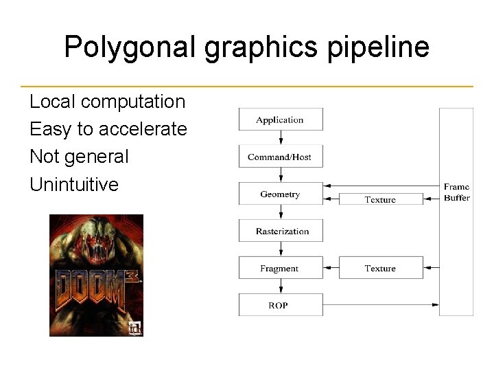 Polygonal graphics pipeline Local computation Easy to accelerate Not general Unintuitive 