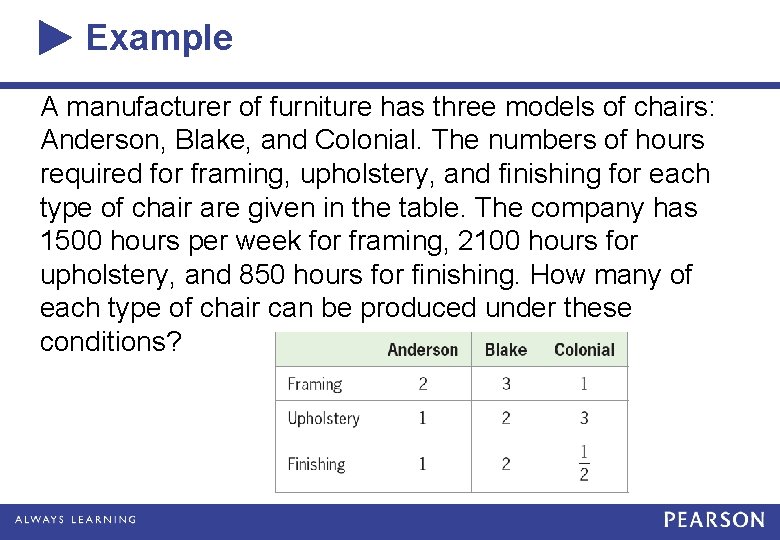 Example A manufacturer of furniture has three models of chairs: Anderson, Blake, and Colonial.