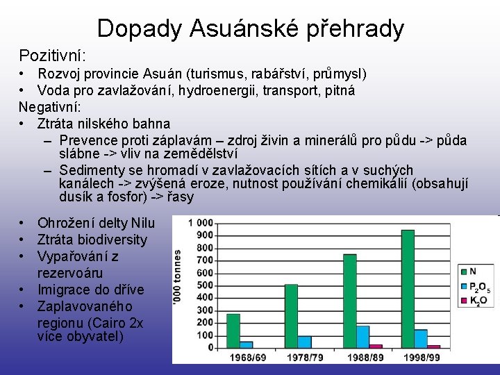 Dopady Asuánské přehrady Pozitivní: • Rozvoj provincie Asuán (turismus, rabářství, průmysl) • Voda pro