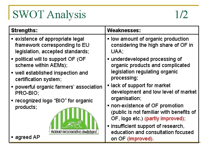 SWOT Analysis 1/2 Strengths: Weaknesses: § existence of appropriate legal § low amount of