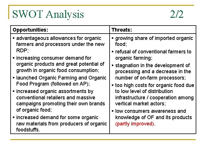 SWOT Analysis 2/2 Opportunities: Threats: § advantageous allowances for organic § growing share of