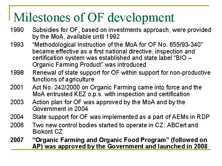 Milestones of OF development 1990 1993 1998 2001 2003 2004 2006 2007 Subsidies for