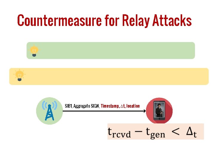 Countermeasure for Relay Attacks SIB 1, Aggregate SIGN, Timestamp, ∆t, location 