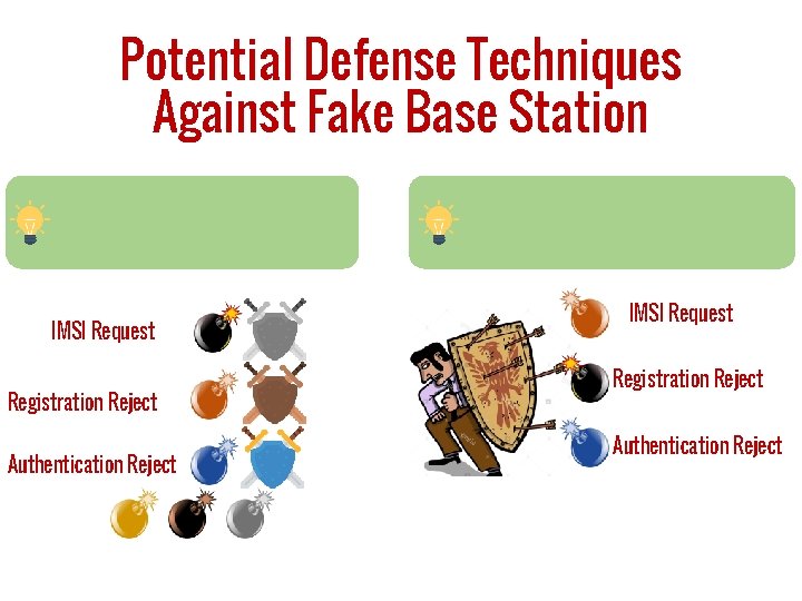 Potential Defense Techniques Against Fake Base Station IMSI Request Registration Reject Authentication Reject 
