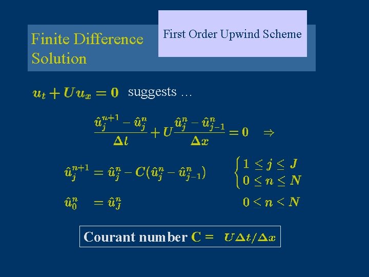 Finite Difference Solution First Order Upwind Scheme suggests … Courant number C = 