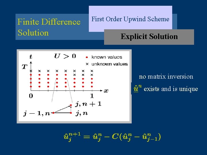Finite Difference Solution First Order Upwind Scheme Explicit Solution no matrix inversion exists and