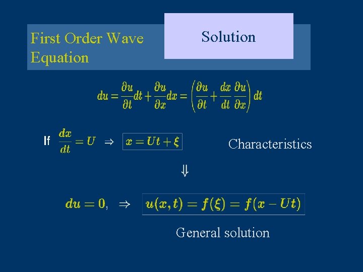 First Order Wave Equation Solution Characteristics General solution 