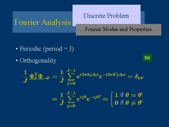 Fourier Analysis • Periodic (period = J) • Orthogonality Discrete Problem …Fourier Modes and