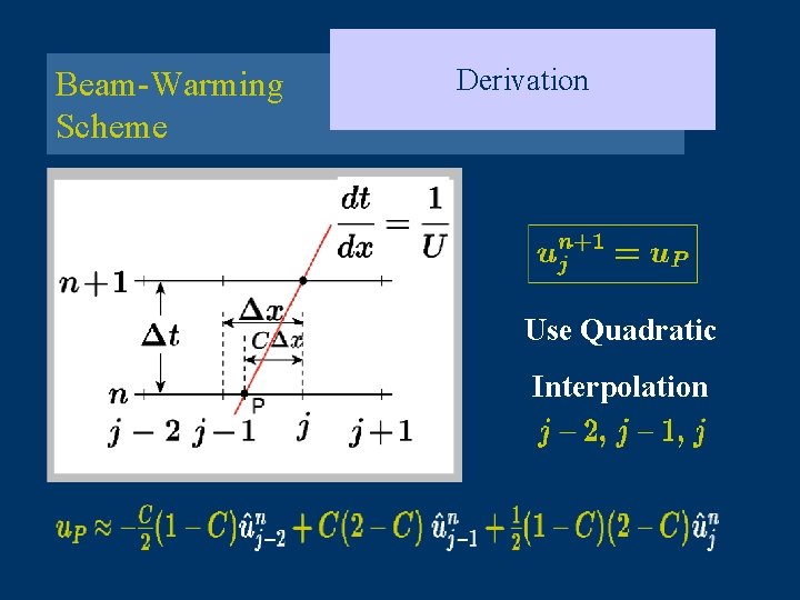 Beam-Warming Scheme Derivation Use Quadratic Interpolation 
