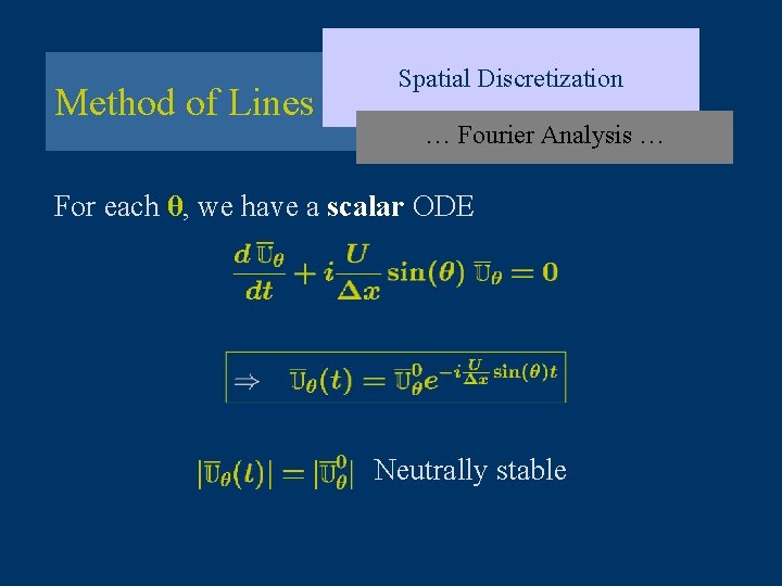 Method of Lines Spatial Discretization … Fourier Analysis … For each θ, we have