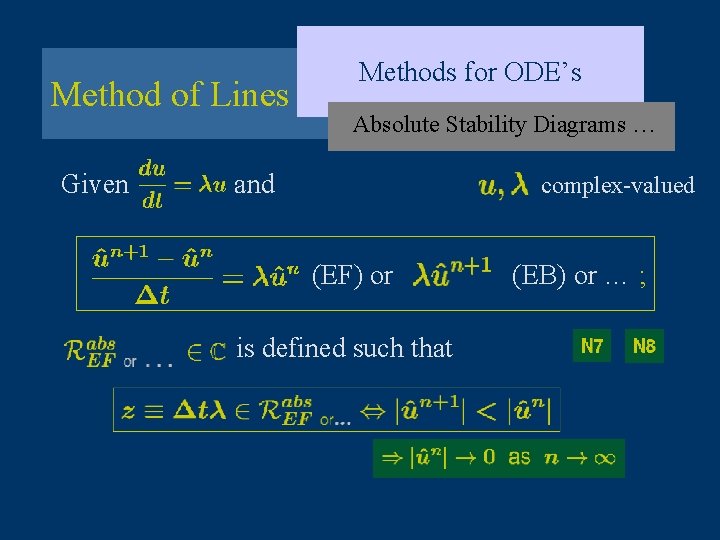 Method of Lines Given Methods for ODE’s Absolute Stability Diagrams … and complex-valued (EF)