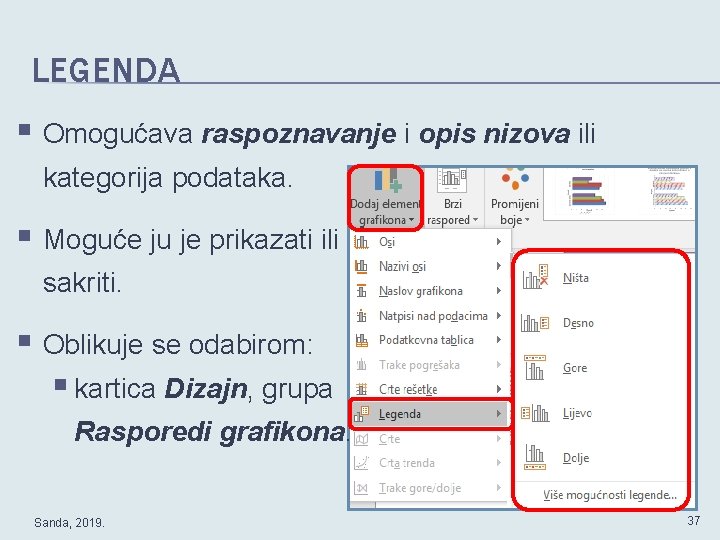 LEGENDA § Omogućava raspoznavanje i opis nizova ili kategorija podataka. § Moguće ju je