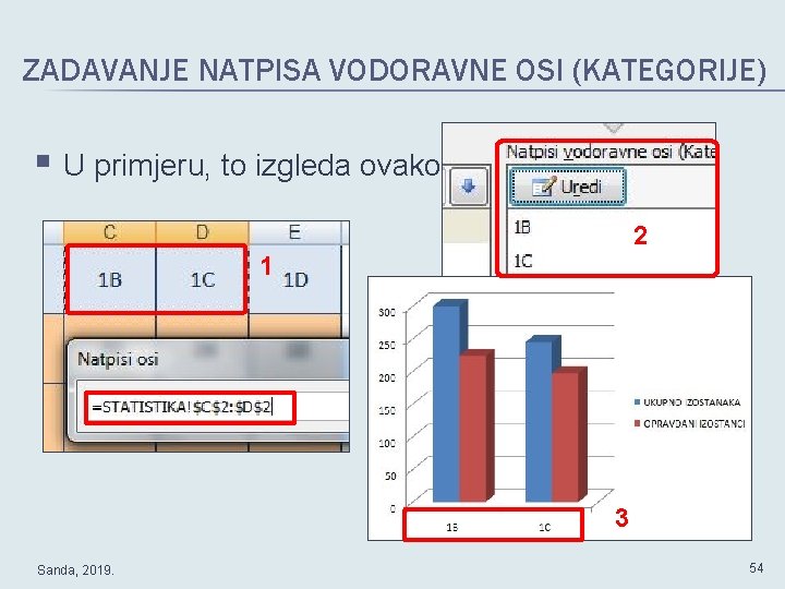 ZADAVANJE NATPISA VODORAVNE OSI (KATEGORIJE) § U primjeru, to izgleda ovako: 2 1 3