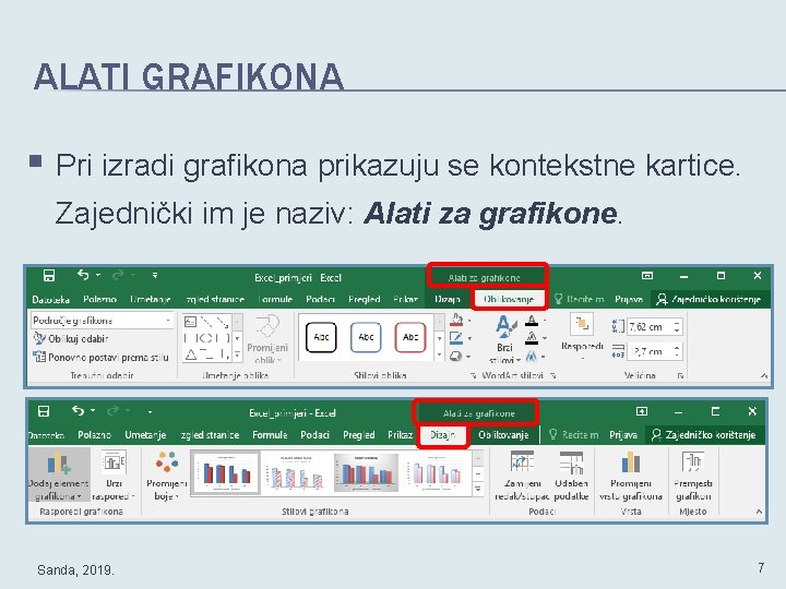 ALATI GRAFIKONA § Pri izradi grafikona prikazuju se kontekstne kartice. Zajednički im je naziv: