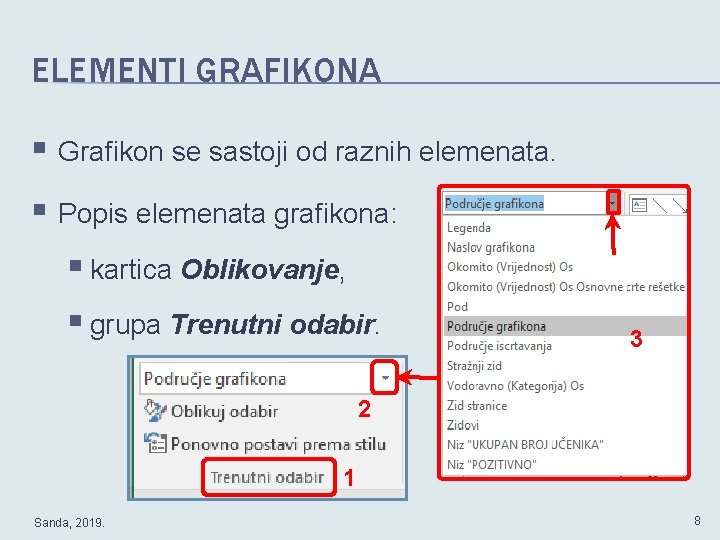 ELEMENTI GRAFIKONA § Grafikon se sastoji od raznih elemenata. § Popis elemenata grafikona: §