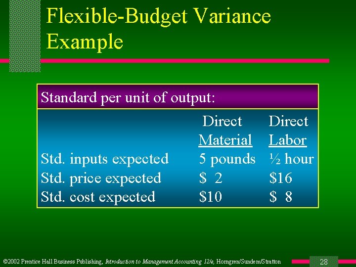 Flexible-Budget Variance Example Standard per unit of output: Direct Material Std. inputs expected 5