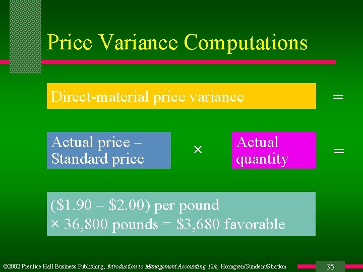 Price Variance Computations Direct-material price variance = Actual price – Standard price = ×