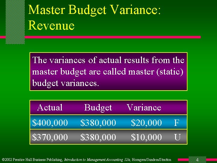Master Budget Variance: Revenue The variances of actual results from the master budget are