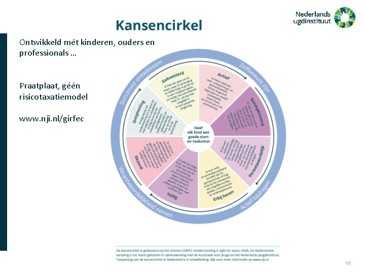 Ontwikkeld mét kinderen, ouders en professionals … Praatplaat, géén risicotaxatiemodel www. nji. nl/girfec 16