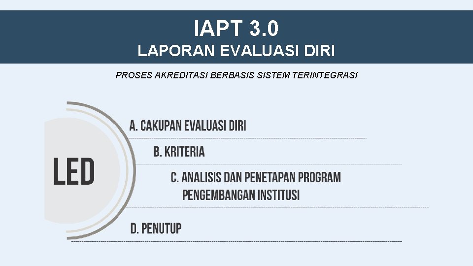 IAPT 3. 0 LAPORAN EVALUASI DIRI PROSES AKREDITASI BERBASIS SISTEM TERINTEGRASI 