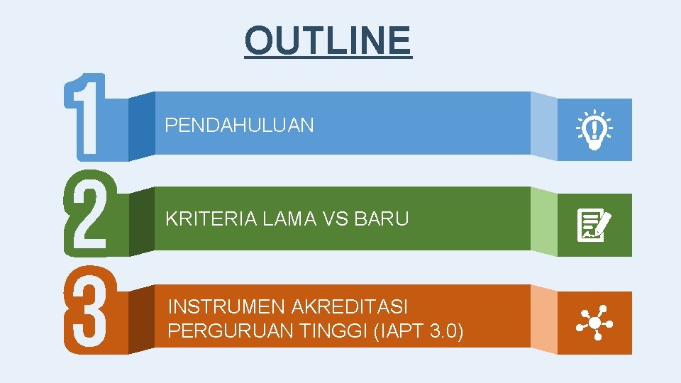 OUTLINE PENDAHULUAN KRITERIA LAMA VS BARU INSTRUMEN AKREDITASI PERGURUAN TINGGI (IAPT 3. 0) 