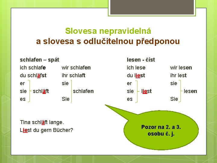 Slovesa nepravidelná a slovesa s odlučitelnou předponou schlafen – spát ich schlafe du schläfst