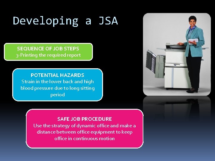 Developing a JSA SEQUENCE OF JOB STEPS 3 -Printing the required report POTENTIAL HAZARDS