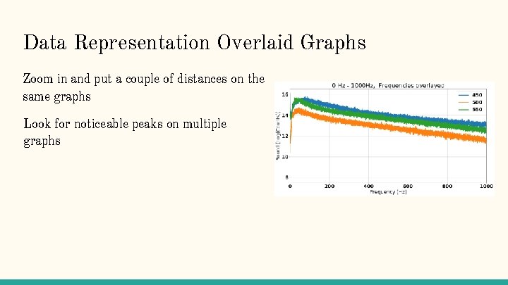 Data Representation Overlaid Graphs Zoom in and put a couple of distances on the