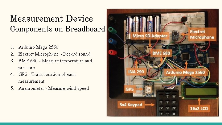 Measurement Device Components on Breadboard 1. Arduino Mega 2560 2. Electret Microphone - Record