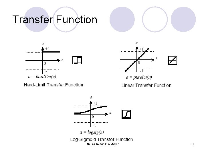 Transfer Function Neural Network in Matlab 3 