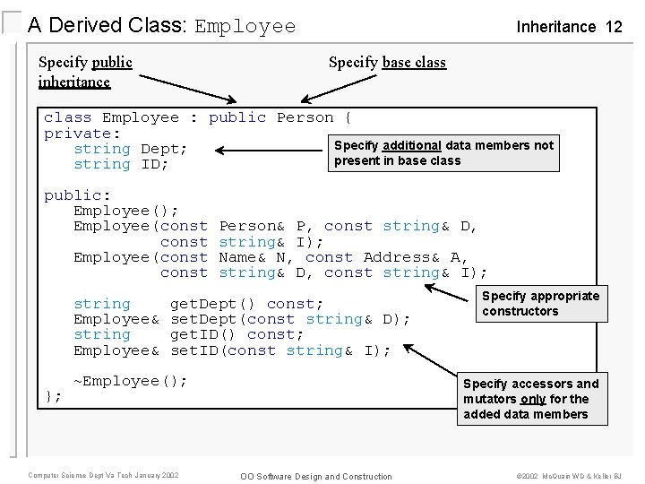 A Derived Class: Employee Specify public inheritance Inheritance 12 Specify base class Employee :