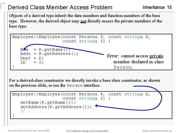 Derived Class Member Access Problem Inheritance 15 Objects of a derived type inherit the