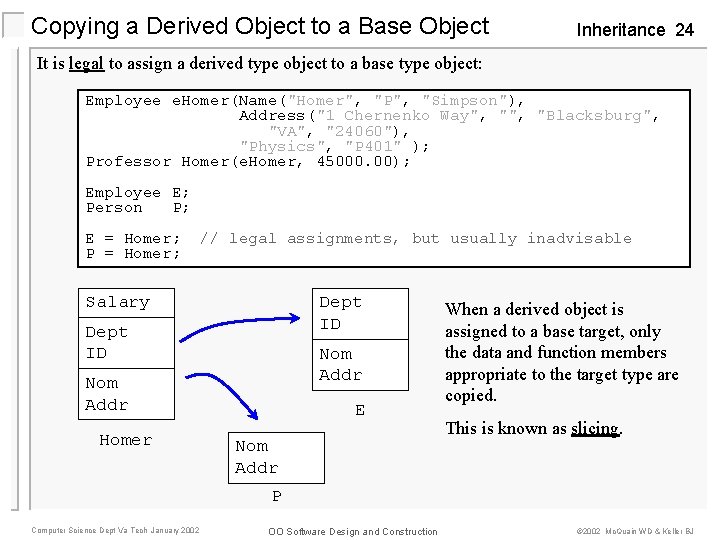 Copying a Derived Object to a Base Object Inheritance 24 It is legal to