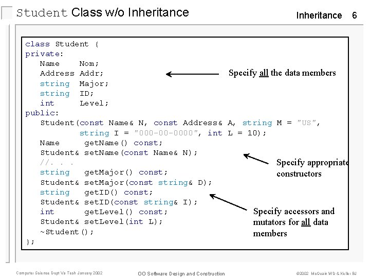 Student Class w/o Inheritance 6 class Student { private: Name Nom; Specify all the