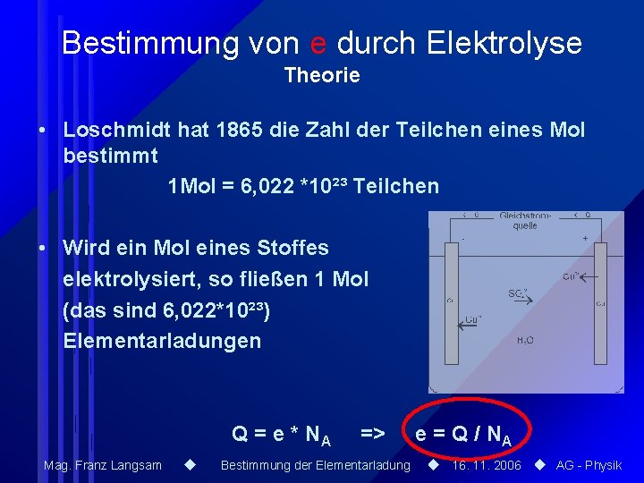 Bestimmung von e durch Elektrolyse Theorie • Loschmidt hat 1865 die Zahl der Teilchen Bestimmung von e durch Elektrolyse Theorie • Loschmidt hat 1865 die Zahl der Teilchen