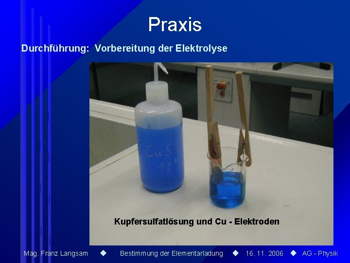 Praxis Durchführung: Vorbereitung der Elektrolyse Kupfersulfatlösung und Cu - Elektroden Mag. Franz Langsam Bestimmung
