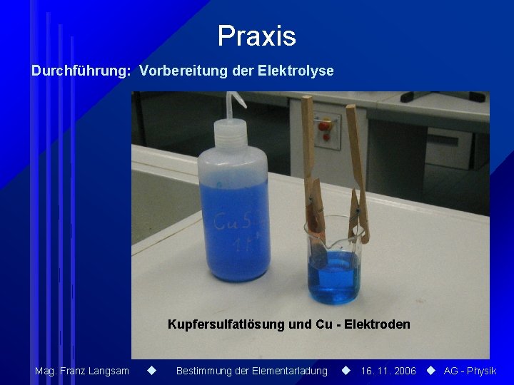Praxis Durchführung: Vorbereitung der Elektrolyse Kupfersulfatlösung und Cu - Elektroden Mag. Franz Langsam Bestimmung Praxis Durchführung: Vorbereitung der Elektrolyse Kupfersulfatlösung und Cu - Elektroden Mag. Franz Langsam Bestimmung
