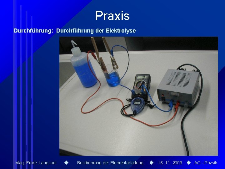 Praxis Durchführung: Durchführung der Elektrolyse Mag. Franz Langsam Bestimmung der Elementarladung 16. 11. 2006