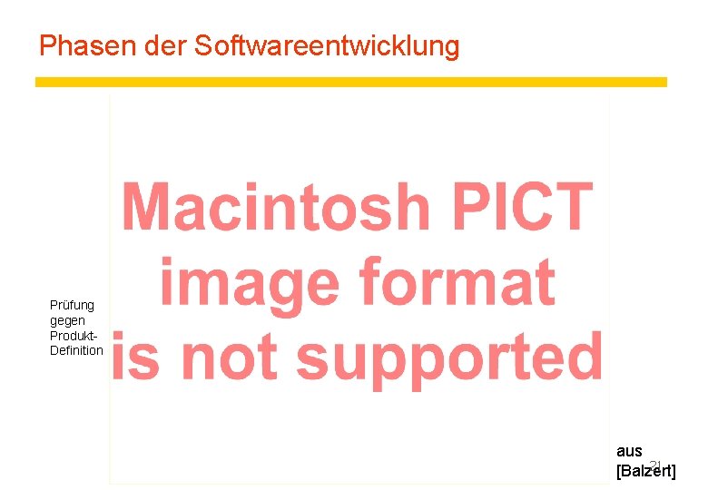 Phasen der Softwareentwicklung Prüfung gegen Produkt. Definition aus 21 [Balzert] 