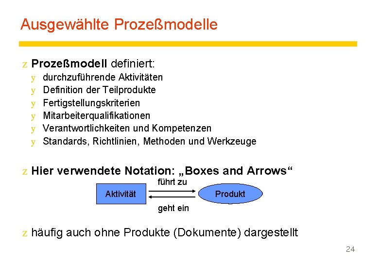 Ausgewählte Prozeßmodelle z Prozeßmodell definiert: y y y durchzuführende Aktivitäten Definition der Teilprodukte Fertigstellungskriterien