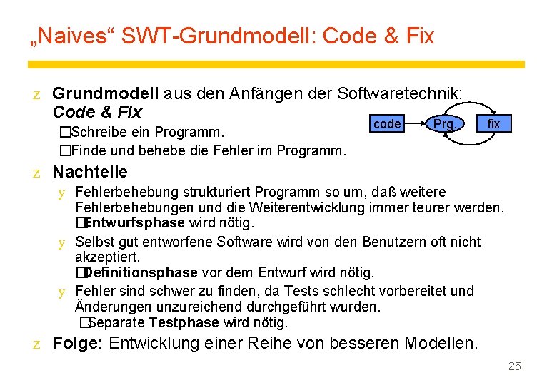 „Naives“ SWT-Grundmodell: Code & Fix z Grundmodell aus den Anfängen der Softwaretechnik: Code &