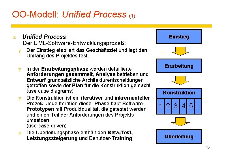 OO-Modell: Unified Process (1) z Unified Process: Der UML-Software-Entwicklungsprozeß: Einstieg y Der Einstieg etabliert