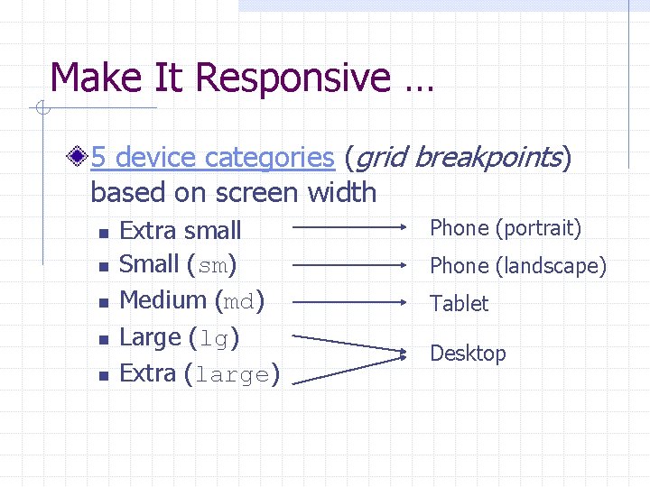 Make It Responsive … 5 device categories (grid breakpoints) based on screen width n