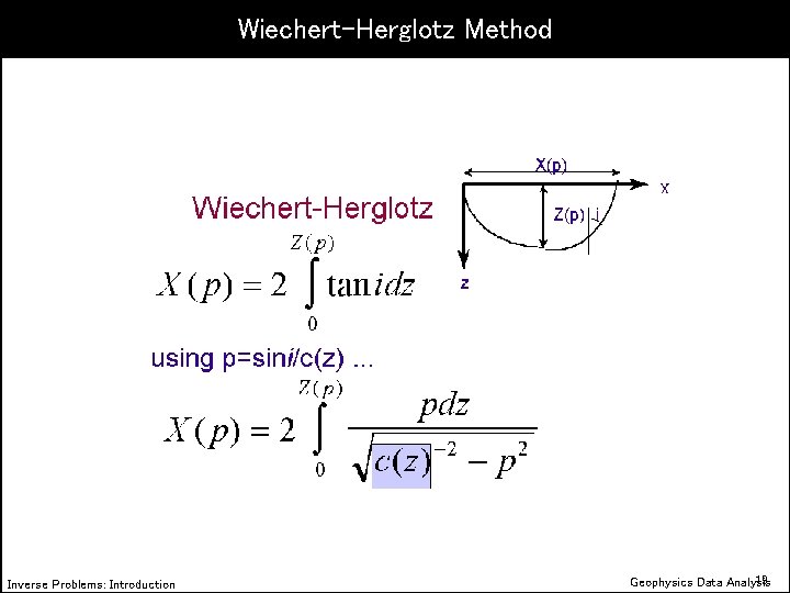 Wiechert-Herglotz Method Inverse Problems: Introduction 19 Geophysics Data Analysis 