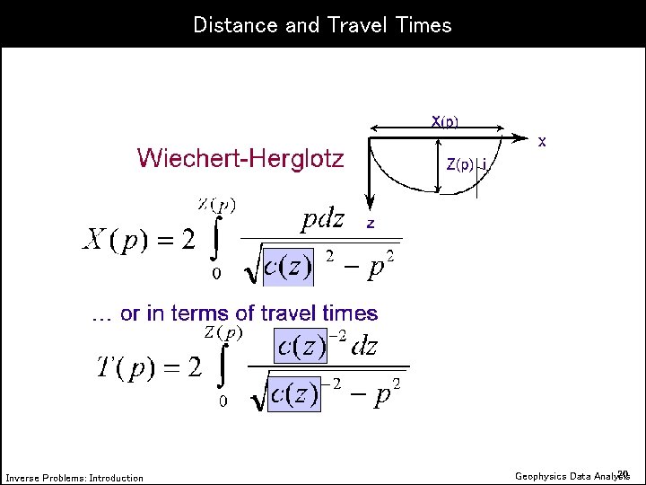 Distance and Travel Times Inverse Problems: Introduction 20 Geophysics Data Analysis 