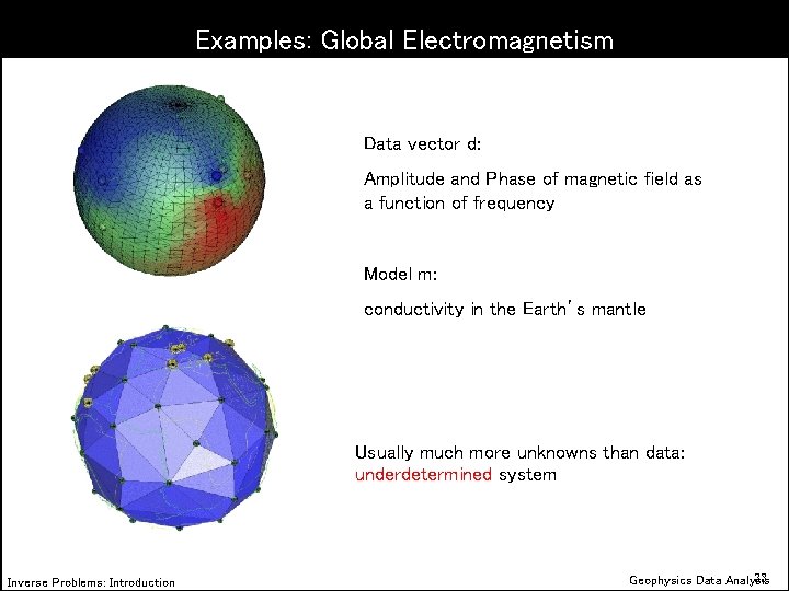 Examples: Global Electromagnetism Data vector d: Amplitude and Phase of magnetic field as a